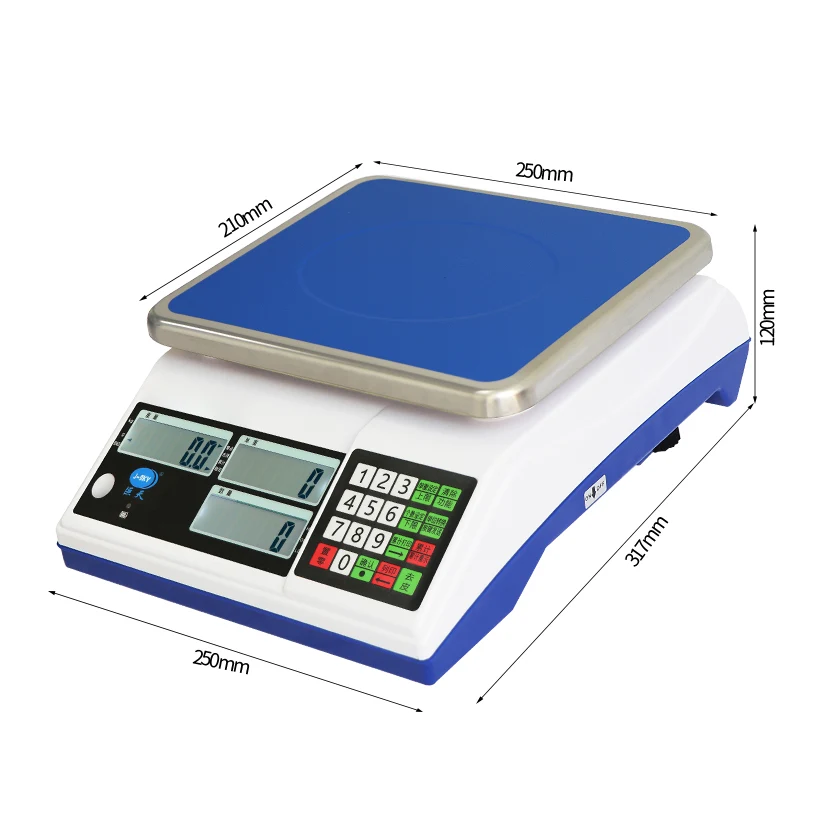 Counting Table Scale